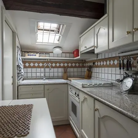 Duomoloft Daire Milano
